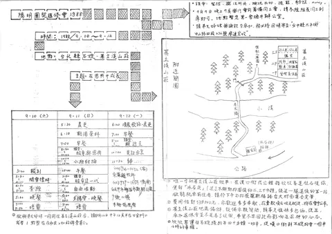 陽明團契退修會 1988